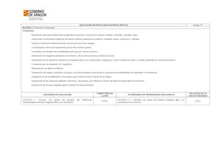 Criterios Evaluación Artística