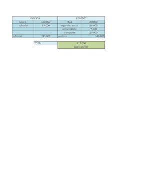 Formato Cierre De Caja Excel