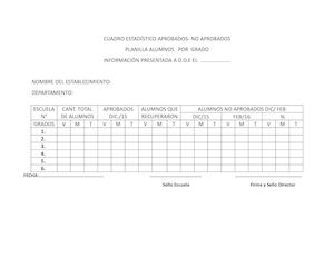 Cuadro Estadistico Aprobados No Aprobados(en Blanco)
