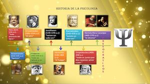 Revista Trabajo Final Historia