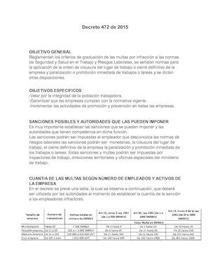 Decreto 472 De 2015 Calameo