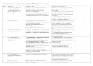 Квалендарно- тематическое планирование пл физике 9 класс ФГОС  3 часа.