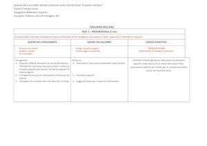 Eas Mallamaci Guercio A Spasso Nell'arte