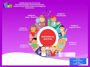 Revista de Inteligencias Multiples