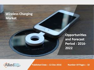 Wireless Charging Market Ppt