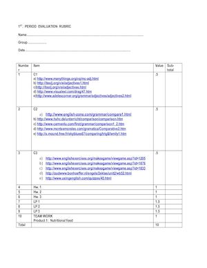 1st Evaluation Rubric (1)