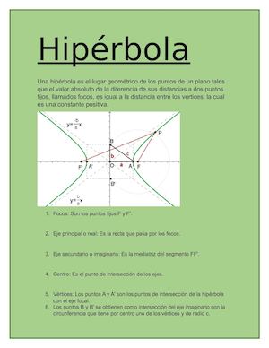 Hipérbola