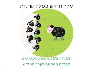 כסלו שונות Ppt