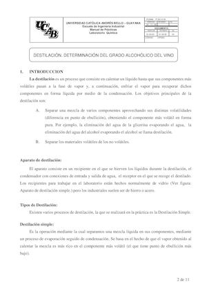 Destilacion De Vino