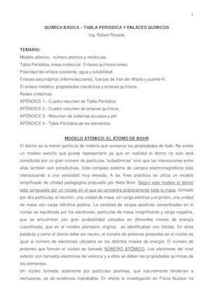 Lo basico de la quimica