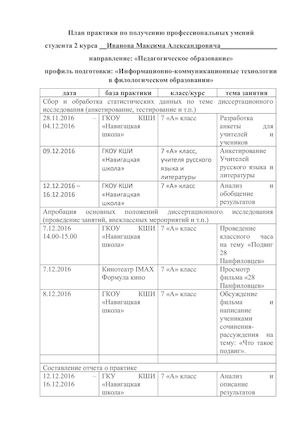 КАЛЕНДАРНО-ТЕМАТИЧЕСКИЙ ПЛАН Дисциплина ОУД. 08 "Физика" Специальность 19.02.10