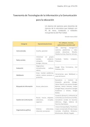 Taxonomía de TIC para la educación