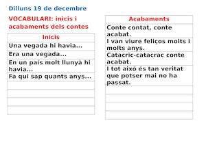 Baralla De Contes Frases Inicis I Acabaments