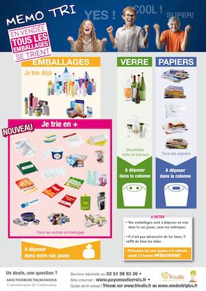 Mémo tri 2017