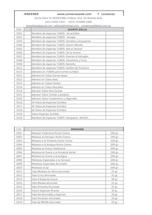 Consenzo Lista De Productos