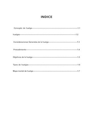 Luis Andres Mapa Mental