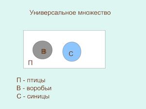 универсальные множества