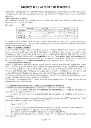 Ch 7 Cohésion De La Matièreb
