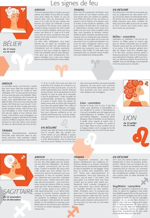 Votre horoscope 2017 : ce que vous réservent les astres, signe par signe