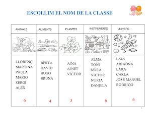 PROJECTE DE LES MEDUSES P3B