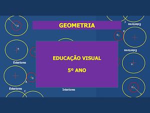 Geometria Educação Visual