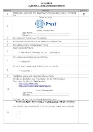 Eine Erfindung Vorstellen