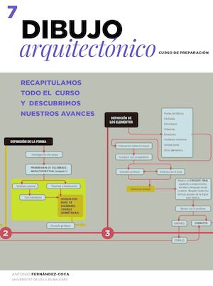 Recapitulación Dibujo Francisco Javier Cervigon Ruckauer