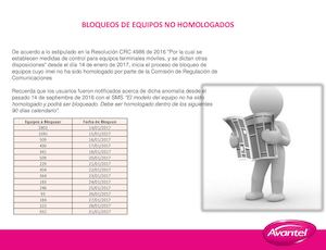 Medidas Res 4986 Equipos No Homologados