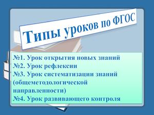 Типы уроков по ФГОС