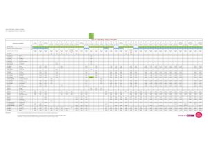 Ligne 16 Dinard - St-Briac - St-Malo