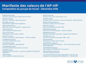 Composition Du Groupe De Travail