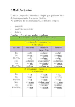 O Modo Conjuntivo