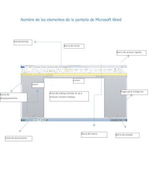Nombre De Los Elementos De La Pantalla De Microsoft Word (1) 123 (1)