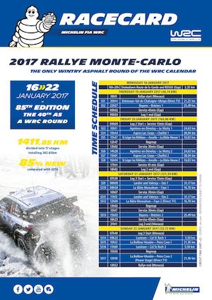 Michelin WRC - Racecard - 2017 WRC Rallye Monte-Carlo (EN)