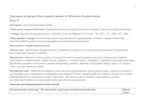 Урок литературы Пушкинский идеал дружбы