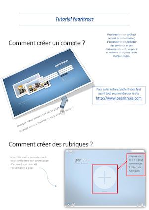 Tuto Comment se servir de Pearltrees