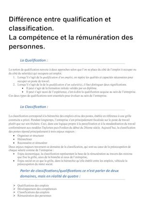 Classifications/Qualifications, Competence, Remuneration