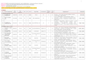 Véhicules et matériel 25-01-2017 ? 14h00