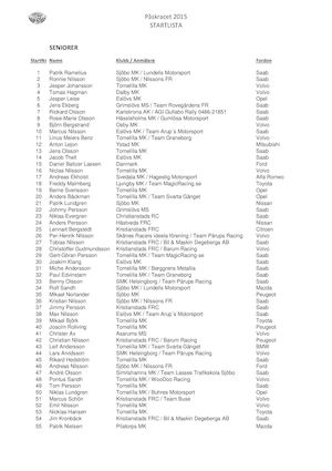 Startlista Lngfredag 2015