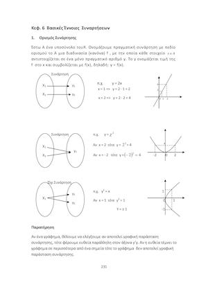 Κεφ. 6 Βασικές Έννοιες Συναρτήσεων.