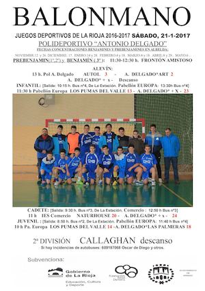 Balonmano 21enero