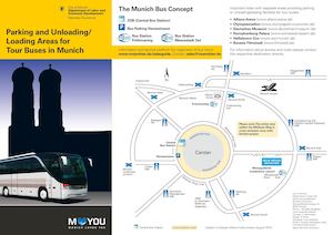 Parking for Tour Buses in Munich
