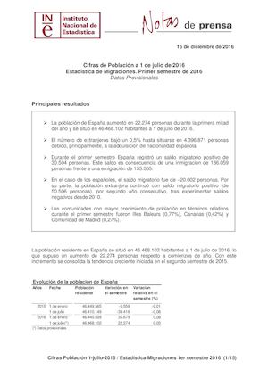 Datos de Poblacion 2016
