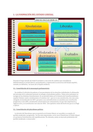 Formación del Estado Liberal