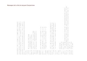 Texte Calligramme Ville Charpentreau