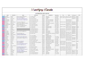 Mr Adhérents Au 29 01 2017