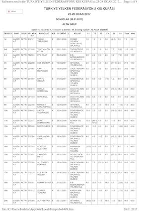 15086 Laser 4 7 Sonuclar 28 01 2017