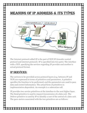 Different Types of IP Address