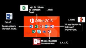 Extensiones Microsoft 2016