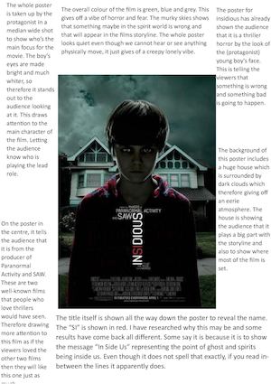 Analysis Of Thriller Poster Insidious